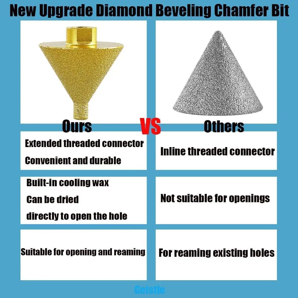 Premium M10 38 mm Diamond Chamfer Bit - Tile, Marble & Concrete Edge Finisher