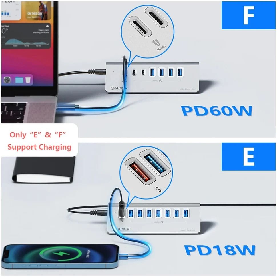 Orico Multi Port USB 3.2 Splitter Hub Docking Station with Card Reader