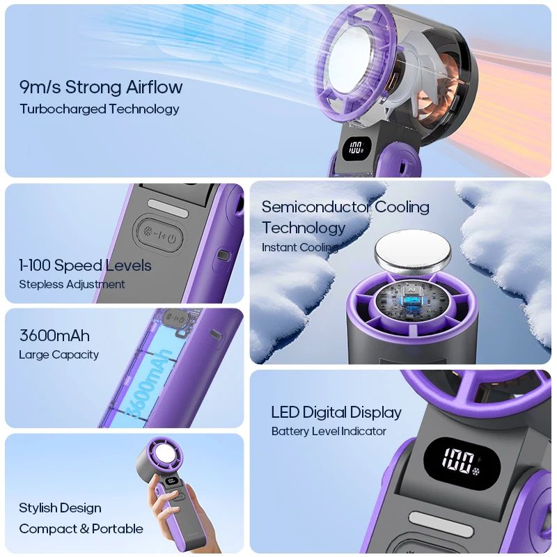 TurboCool Pro Rechargeable portable handheld fan – 3600 mAh, 100-Speed Foldable Mini Cooling Fan