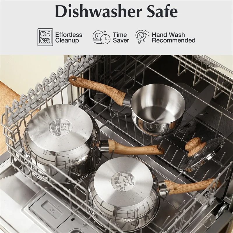 Culinary Grade Stainless Steel Saucepan System