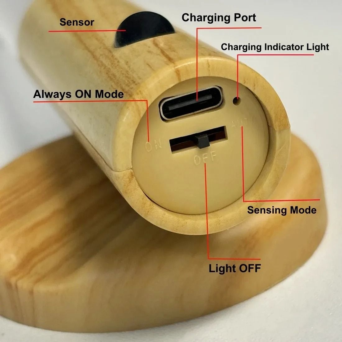 Motion Sensor Lamp Wall Sconce for Bedroom Corridor Wardrobe Stairwell