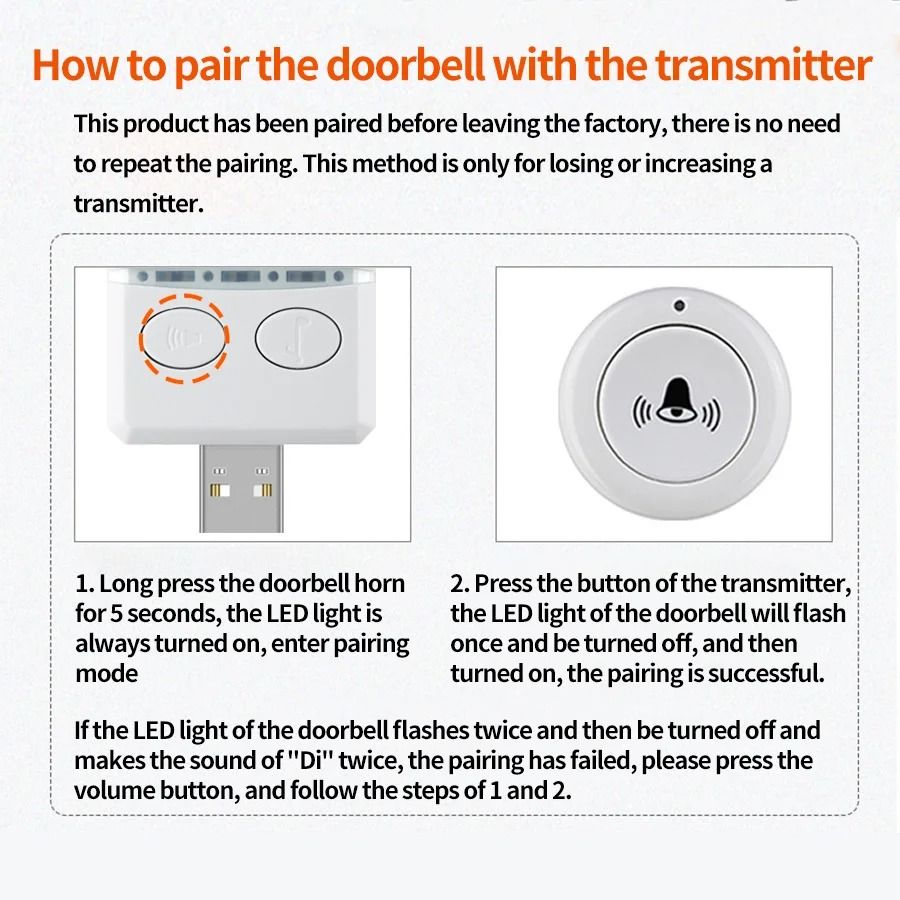 USB Wireless Doorbell with Remote Control and 30 Melody Options