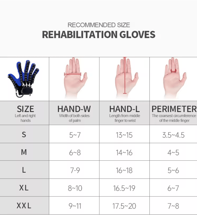 Intelligent Robotic Hand Therapy Gloves for Stroke Recovery
