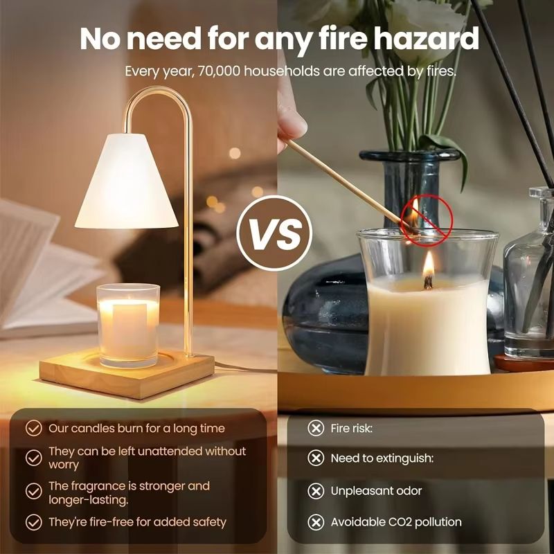 Dimmable Candle Warmer Lamp with Timer Electric Wax Melt Fragrance Warmer Lamp for Bedroom Decor
