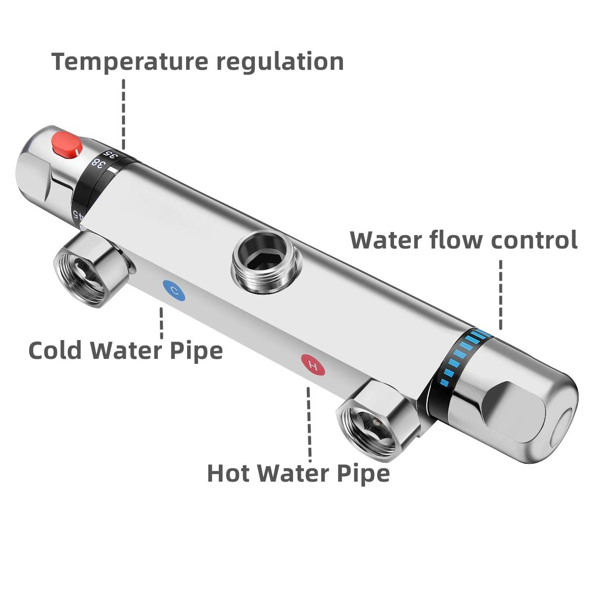 Wall Mounted Thermostatic Shower Mixing Valve with Anti Scald Protection
