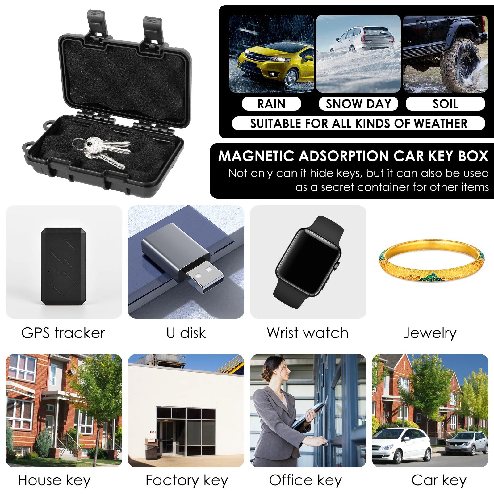 Waterproof Magnetic Key Holder Under Car Hidden Spare Key Box