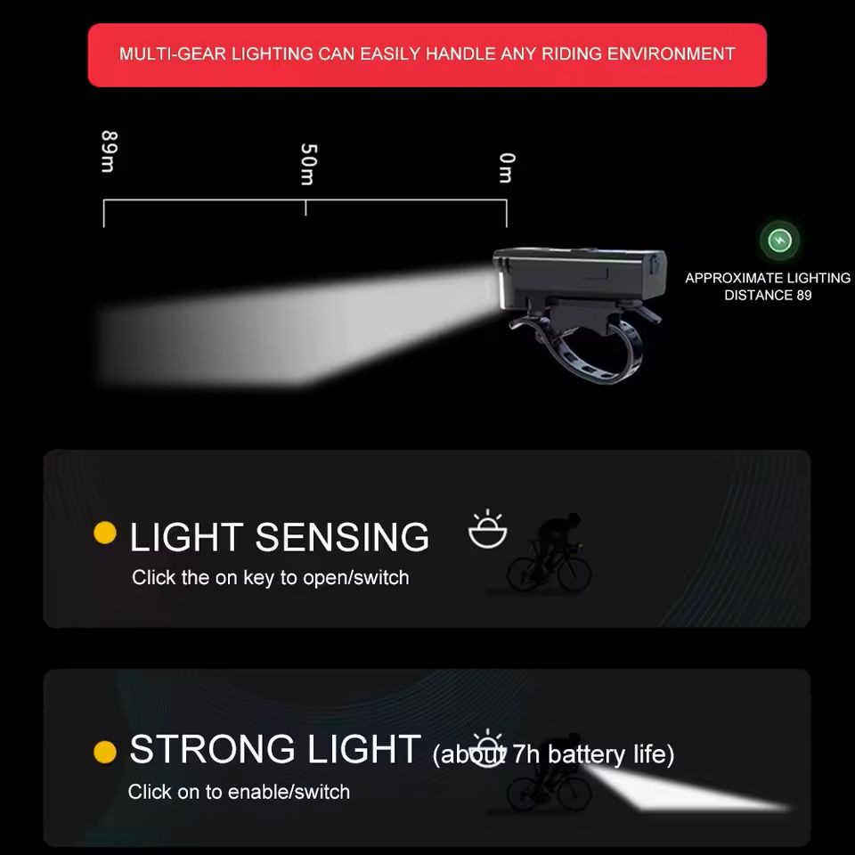 Smart Bicycle Headlight with Horn and Remote Control