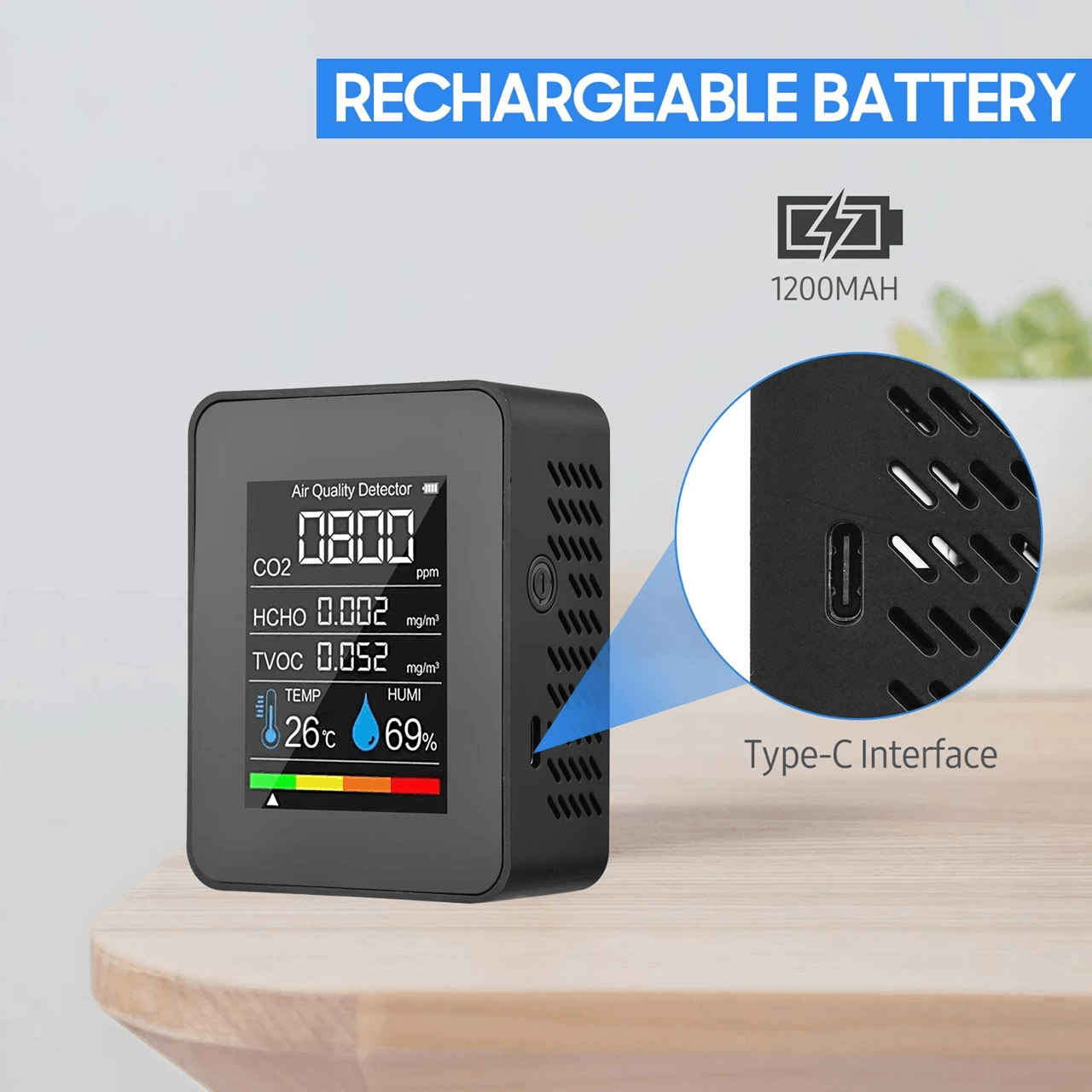 Smart CO2 Air Quality Monitor Temperature and Humidity Detector