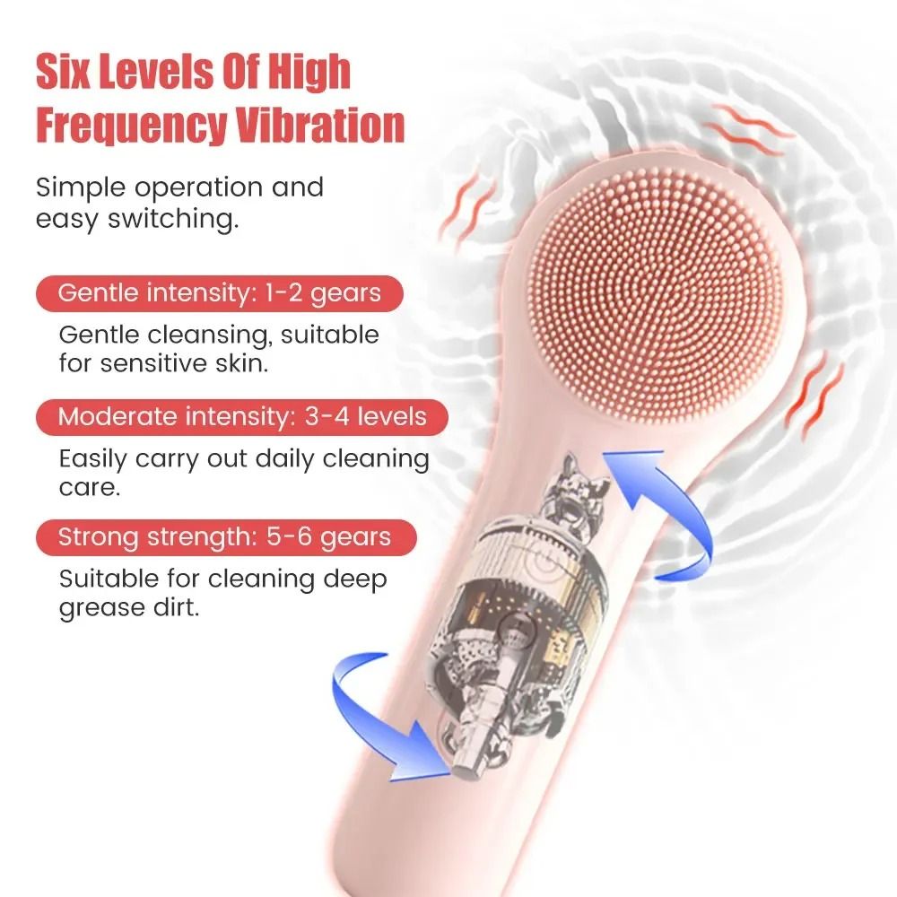 Sonic Silicone Facial Cleansing Brush and Massager