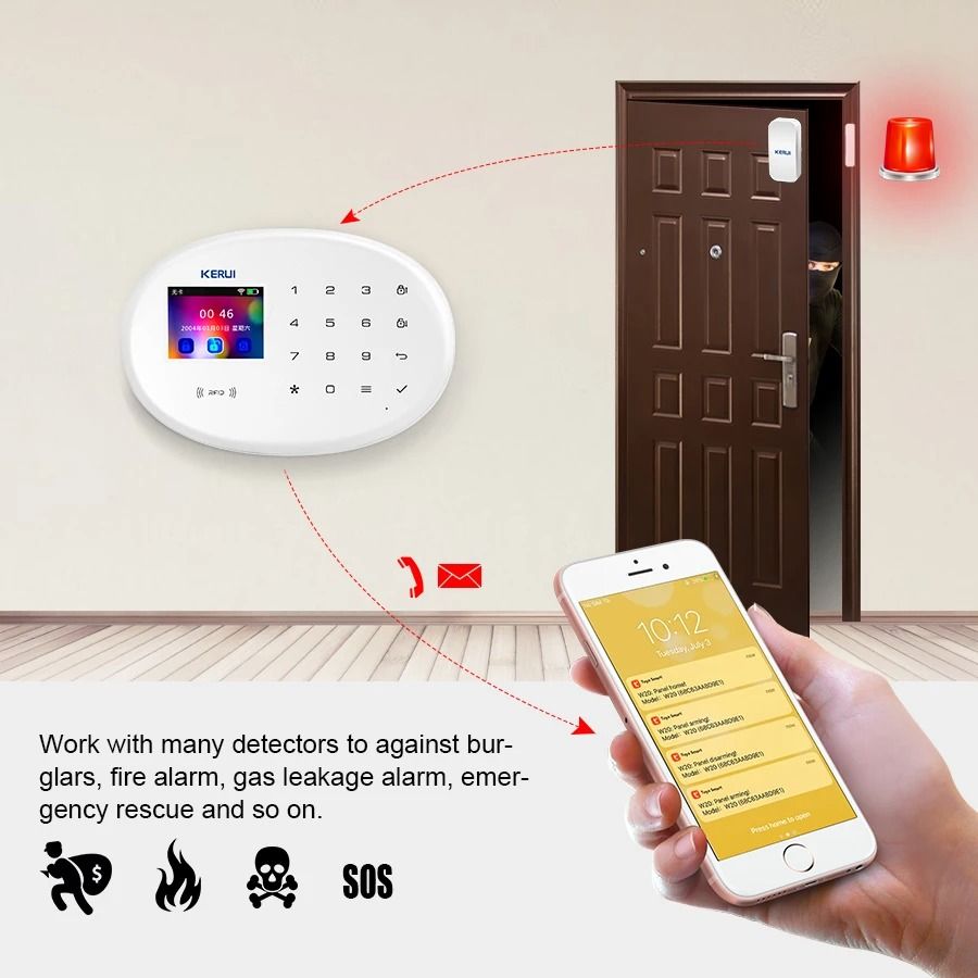 Professional WiFi & GSM Smart Security Command Center