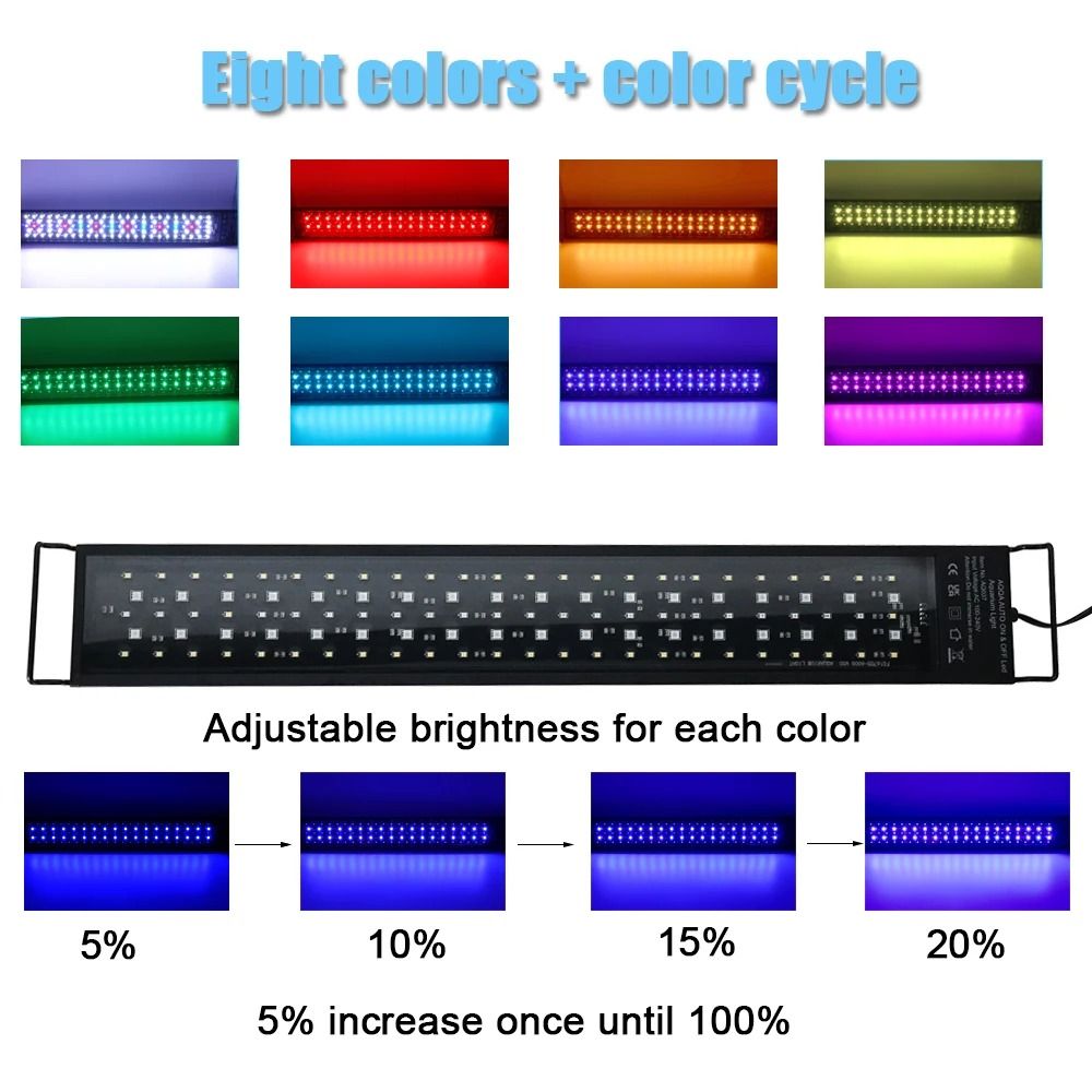 Full Spectrum Aquarium LED Light with Sunrise Sunset Cycle Waterproof Plant Growth Lamp