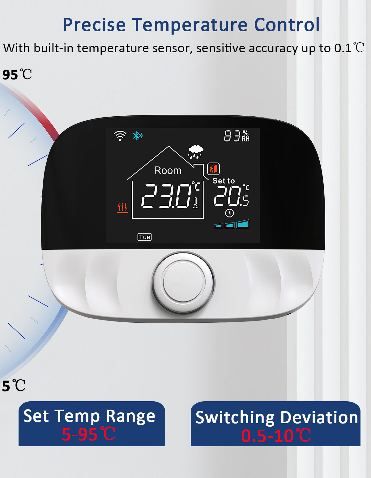 RF Wireless Thermostat Smart WiFi Floor Heating for Gas Boiler, Tuya Temperature Controller Receiver