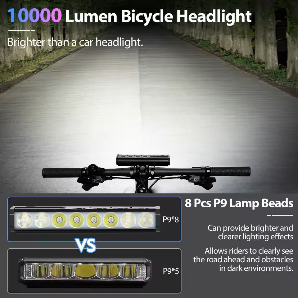 Bicycle Headlight 10000 Lumen Waterproof USB Rechargeable