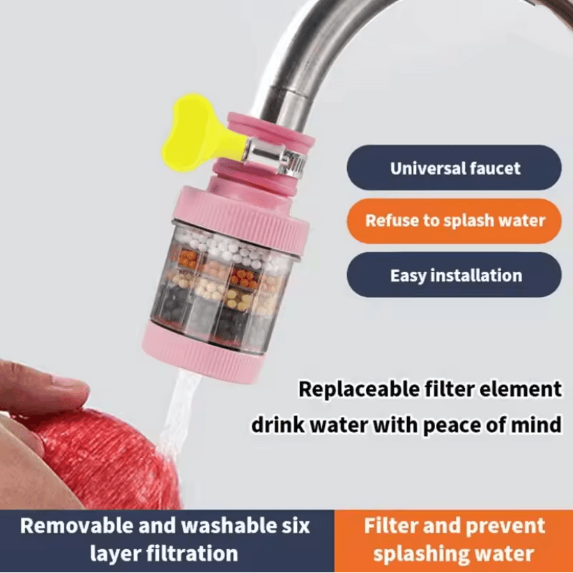 PureFlow Mini Faucet Water Filter