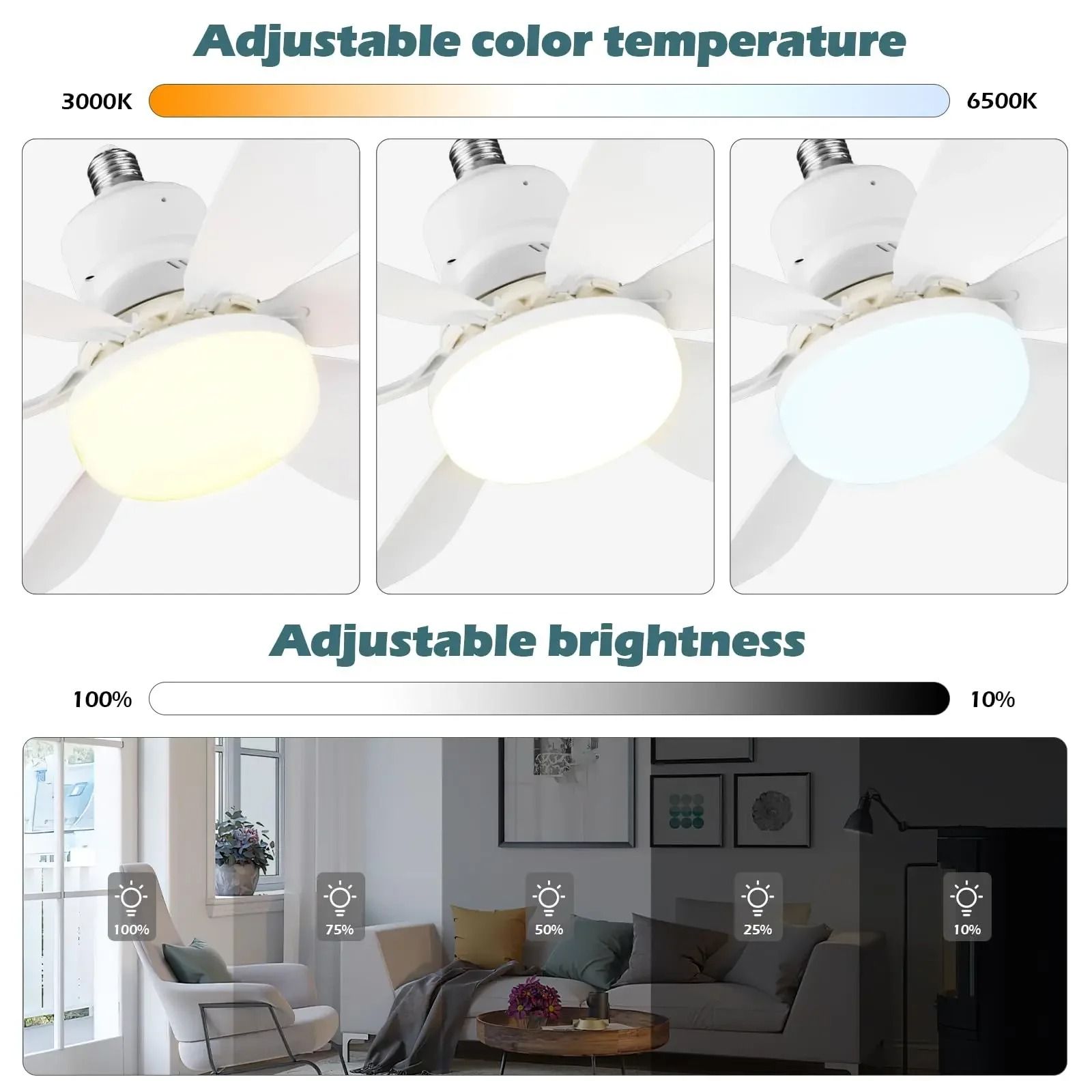 LED 40W Ceiling Fan Light E27 with Remote Control, Dimmable for Living Room and Study