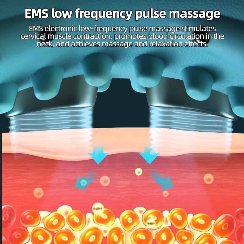 Electric Neck Massager with Heat & Airbag Compression – USB Rechargeable Cervical Spine and Shoulder Relaxation Device