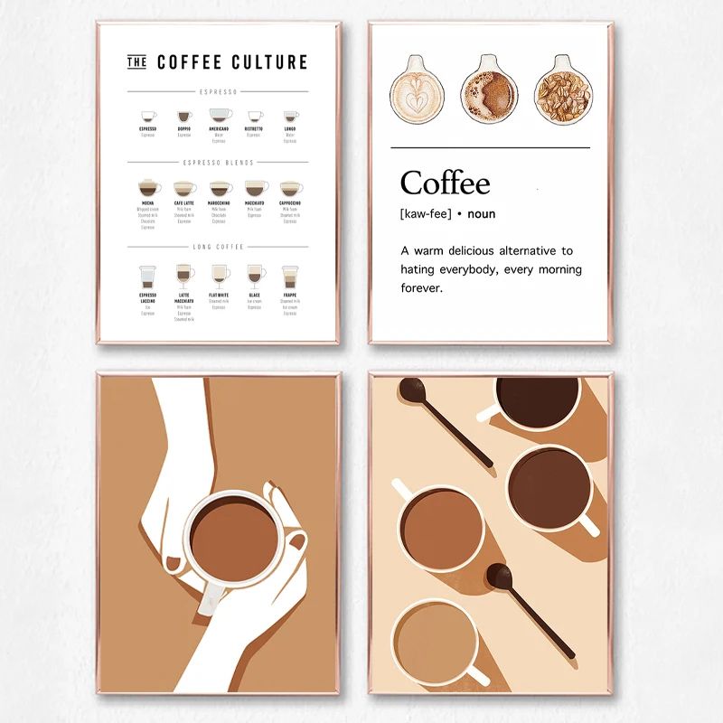 Coffee Guide Canvas Print Coffee Menu Poster for Cafe Wall Decor