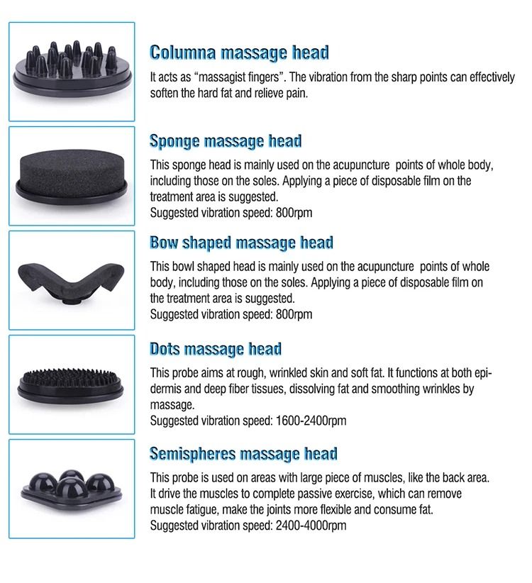 High Frequency Vibration Body Shaping Device