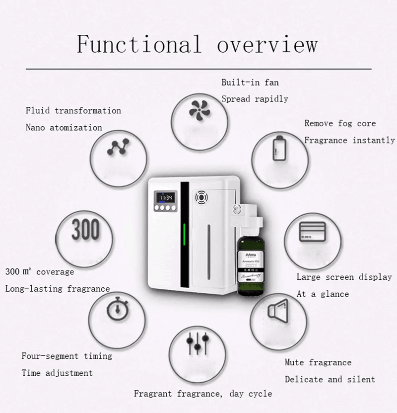 Scent Machine Aroma Diffuser Wall Mounted Hotel 160ML Aroma Diffuser With Fan Inside