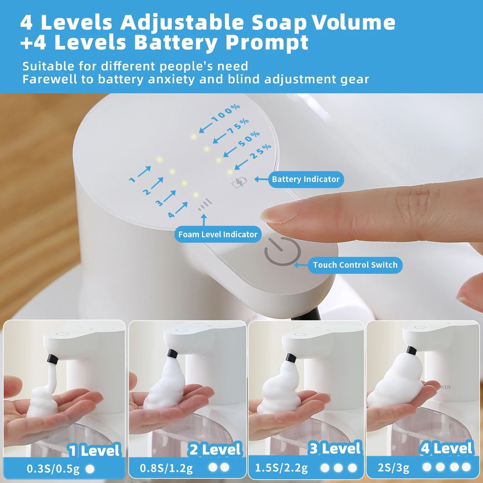 Wall Mounted Automatic Soap Dispenser Foam Smart Hand Washing Machine 500ml
