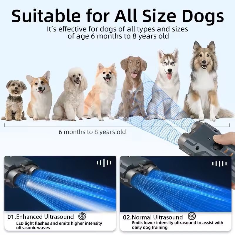 Ultrasonic Dog Repeller with LED Flashlight and Anti-Barking Deterrent