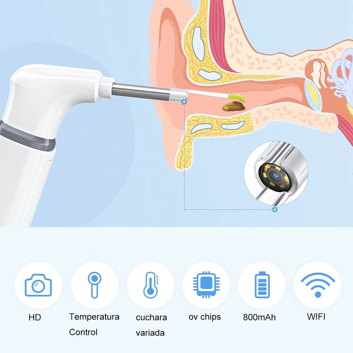 Wireless Otoscope Ear Camera – 1080P HD WiFi Ear Scope with LED Lights for Kids & Adults