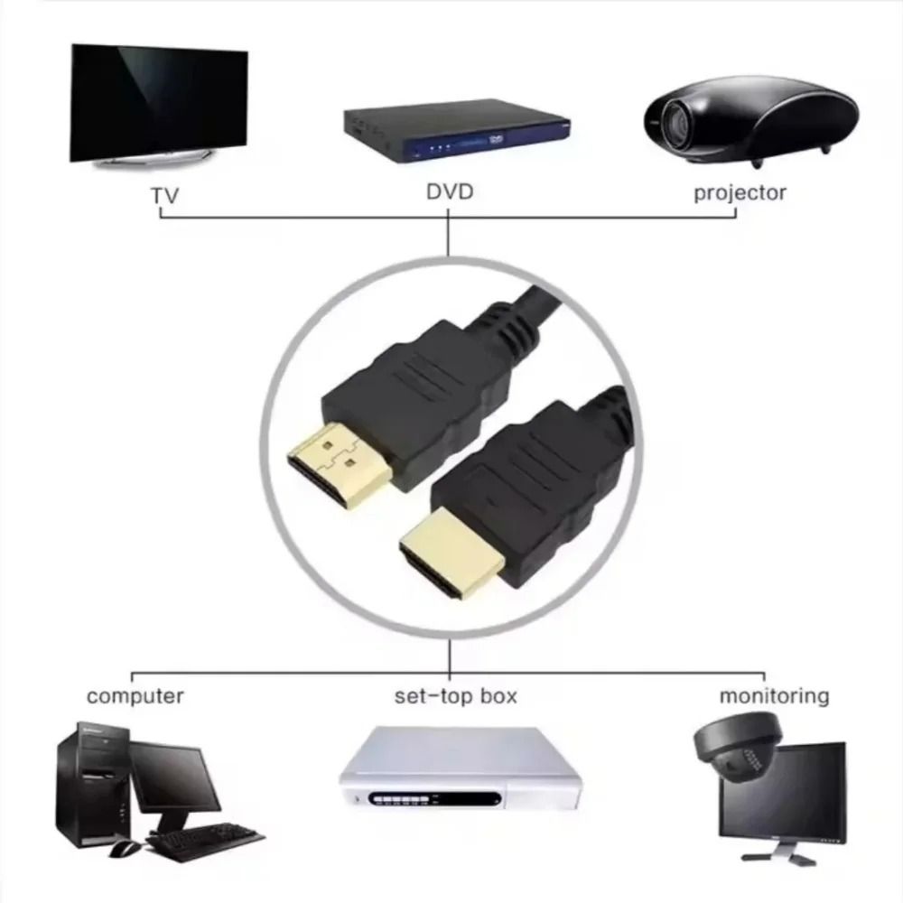 Ultra-HD 4K 30Hz HDMI Video & Audio Adapter Cable