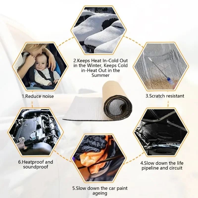 Fireproof Thermal and Acoustic Insulation Mat