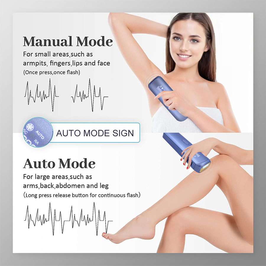 3-in-1 IPL Hair Removal & Skin Rejuvenation Device, Hair, Acne & Cooling Therapy