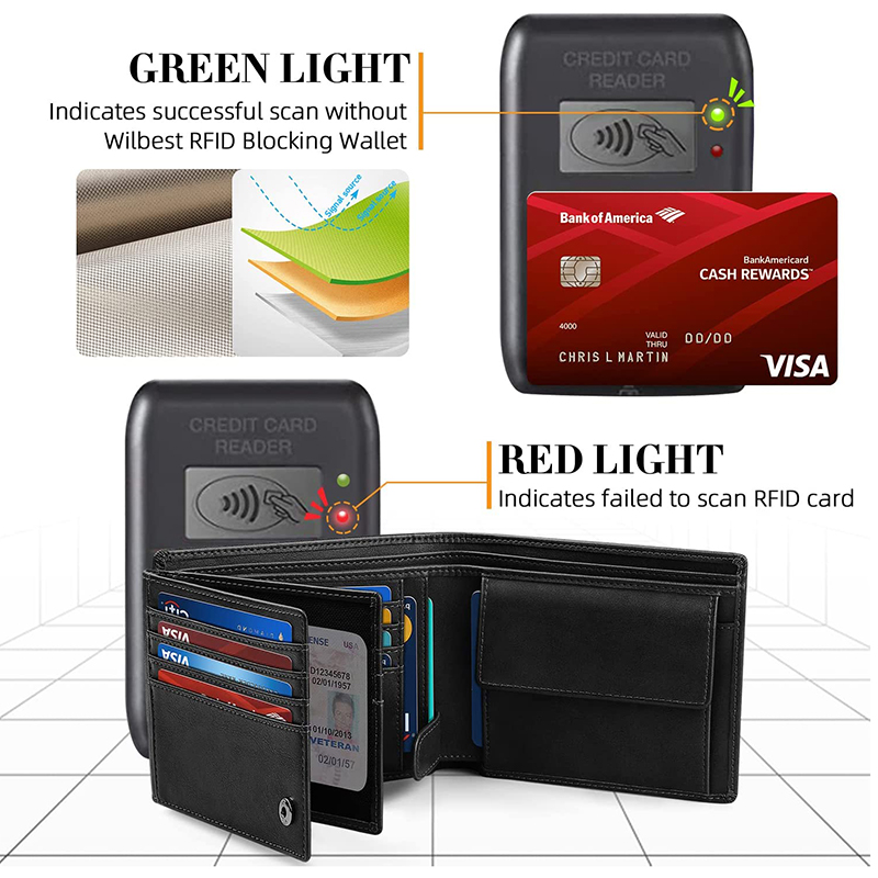 Slim Wallet for Men Multi Functional Wallet with Card Holders