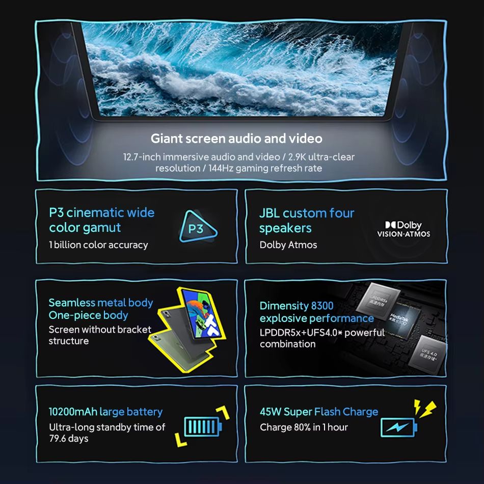 Lenovo Xiaoxin Pad Pro 2025 – 12.7