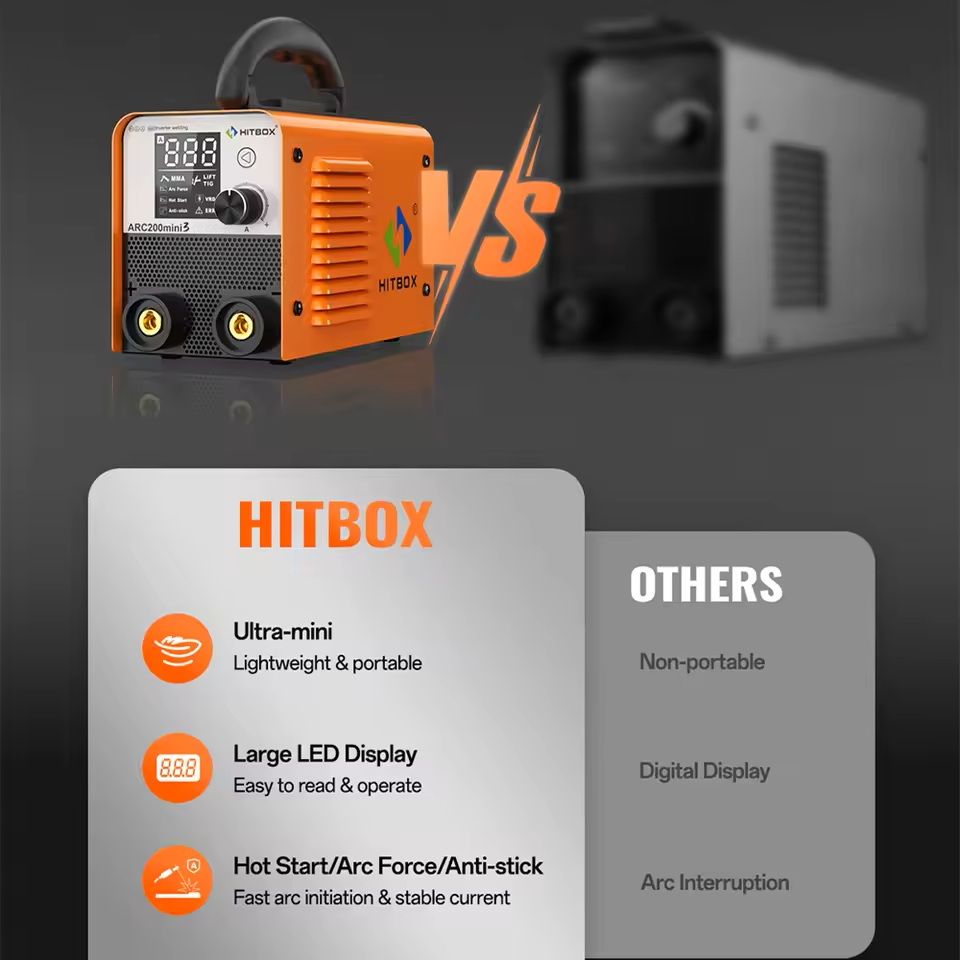 Ultra Mini Stick Welder with Digital Display and ARC Lift TIG Functio