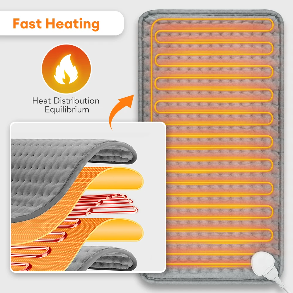 Pet Heat Mat with Electric Heating Pad, Constant Temp, Timer, Hand and Abdomen Thermal Warming Mat