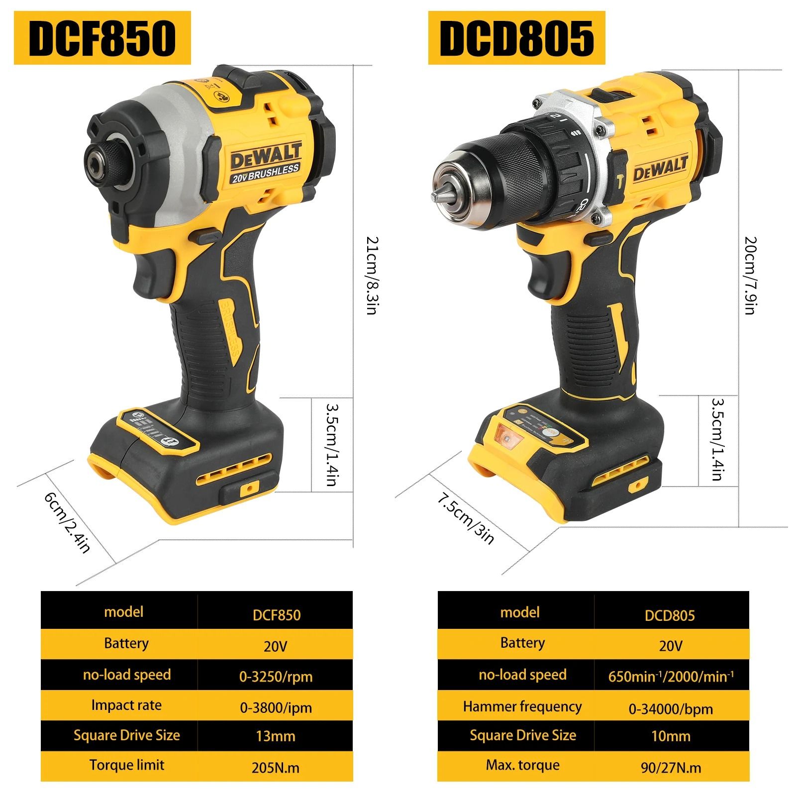 Brushless Power Duo – 20V Max Impact Driver & Hammer Drill Combo Kit