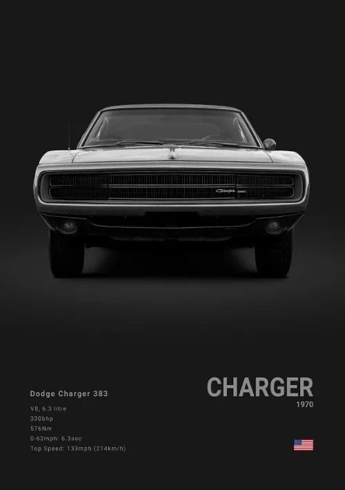 Dodge Challenger SRT Hellcat Redeye Canvas Wall Art Modern Muscle Car Poster
