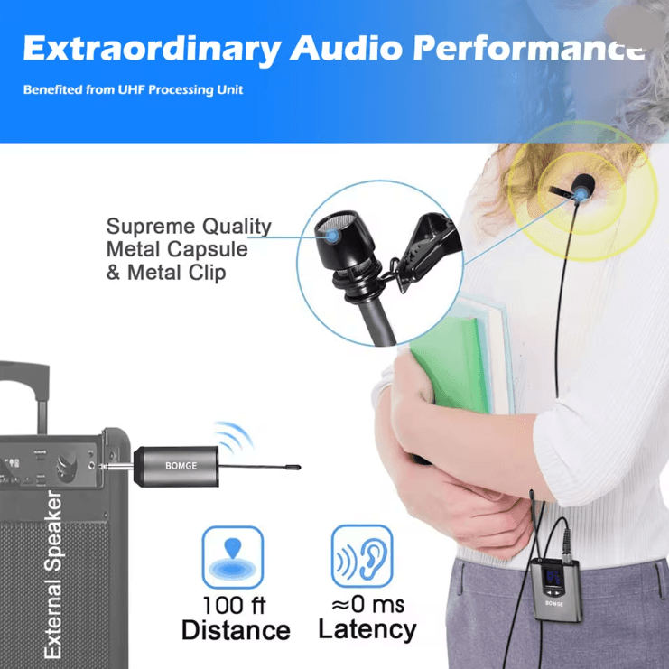 BOMGE Dual Wireless Microphone System with Headset and Lavalier Mics