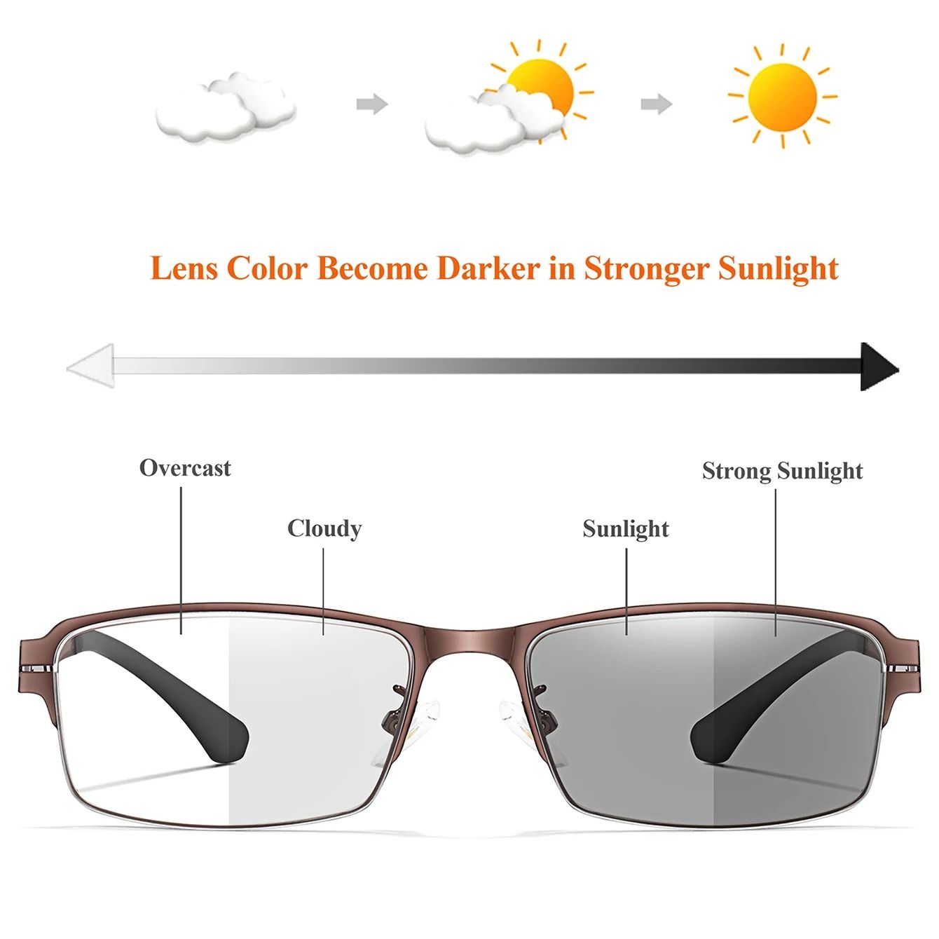 Metal Frame Photochromic Reading Glasses with Anti Blue Light Protection