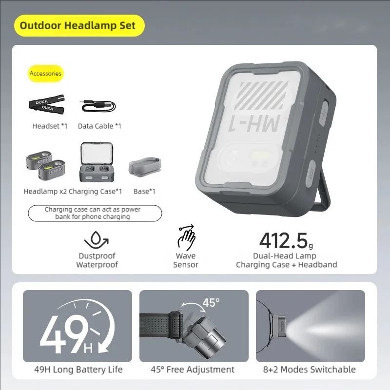 TINSOL MH1 USB Rechargeable Motion Sensor LED Headlamp Headtorch
