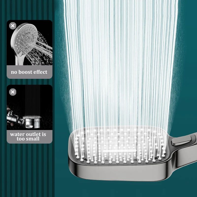 High Pressure 3 Mode Rainfall Shower Head Large Panel Bathroom Set