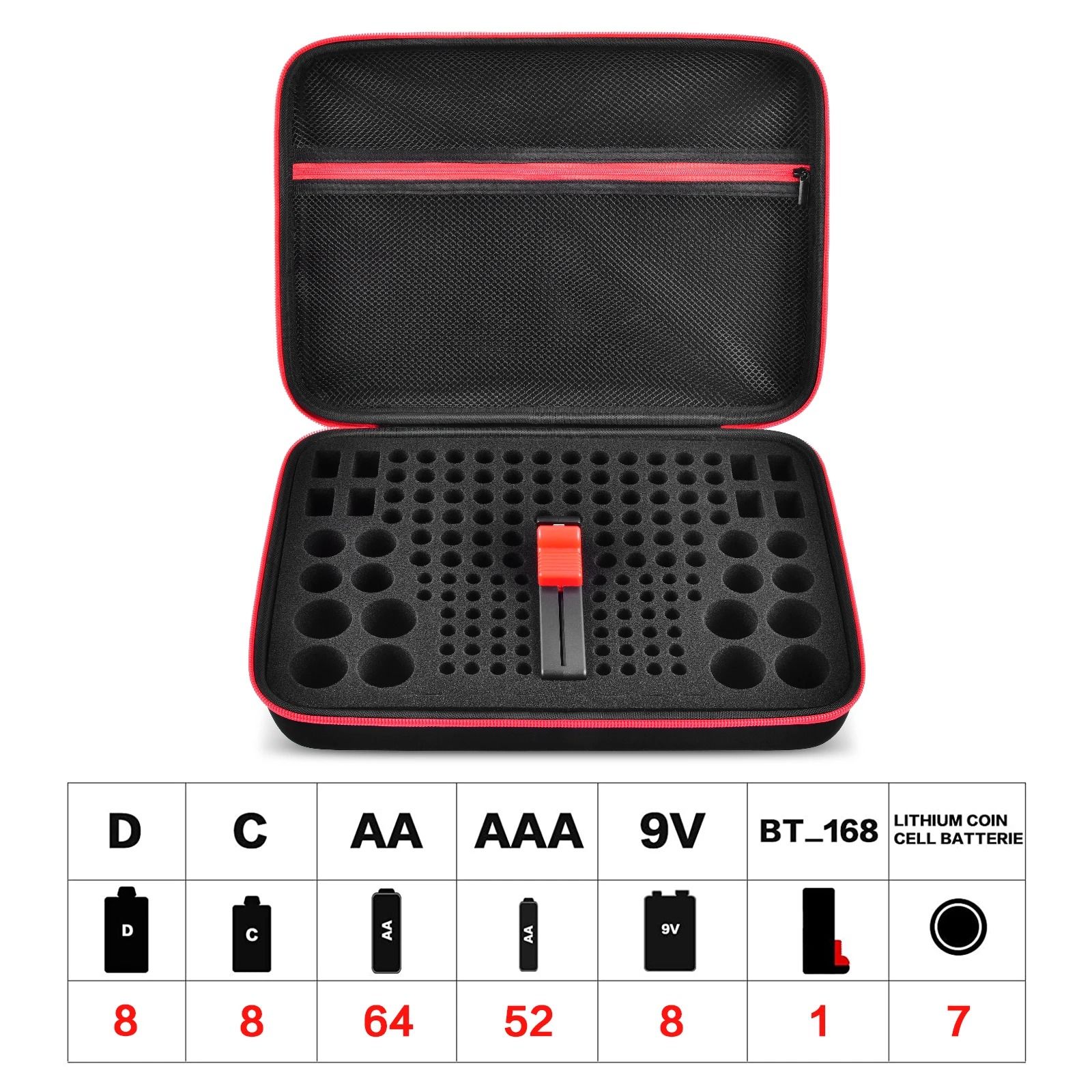 Battery Organizer Storage Box with Tester for AA AAA 9V C D Batteries Home Garage Holder Case