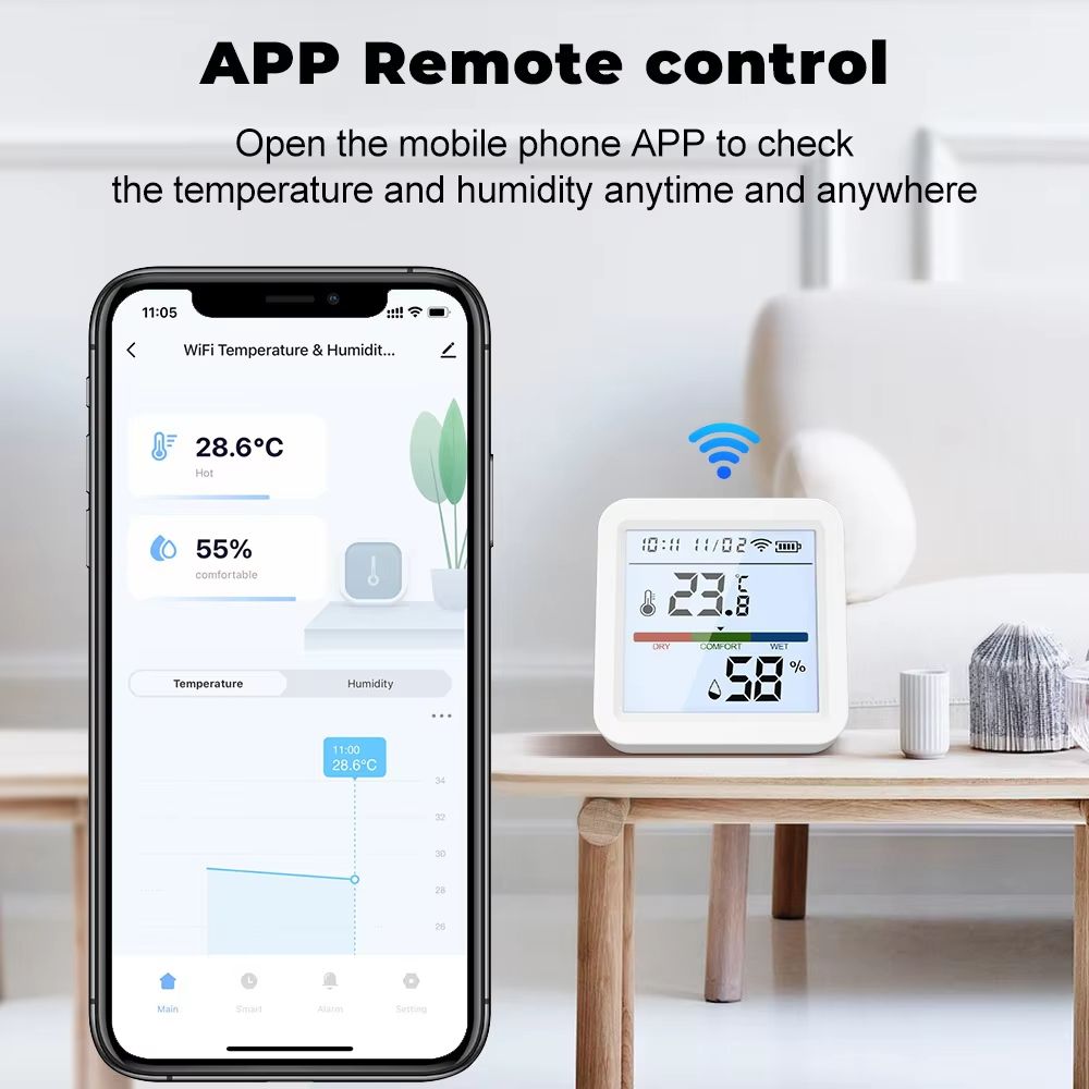 Tuya Smart WiFi & Zigbee Temperature and Humidity Sensor with Backlight Display and Voice Control