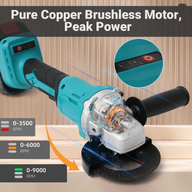 Cordless Angle Grinder Brushless Power Tool Kit with Dual Batteries