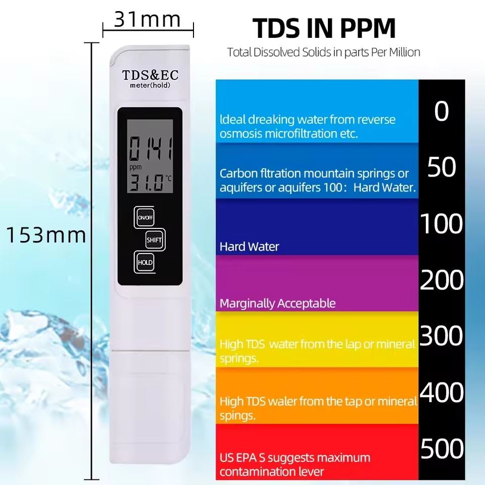 Digital PH and TDS Water Tester Kit with LCD Display