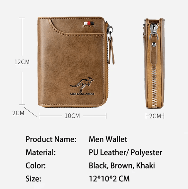 Mens Leather Wallet with RFID Protection and Zipper Card Holder