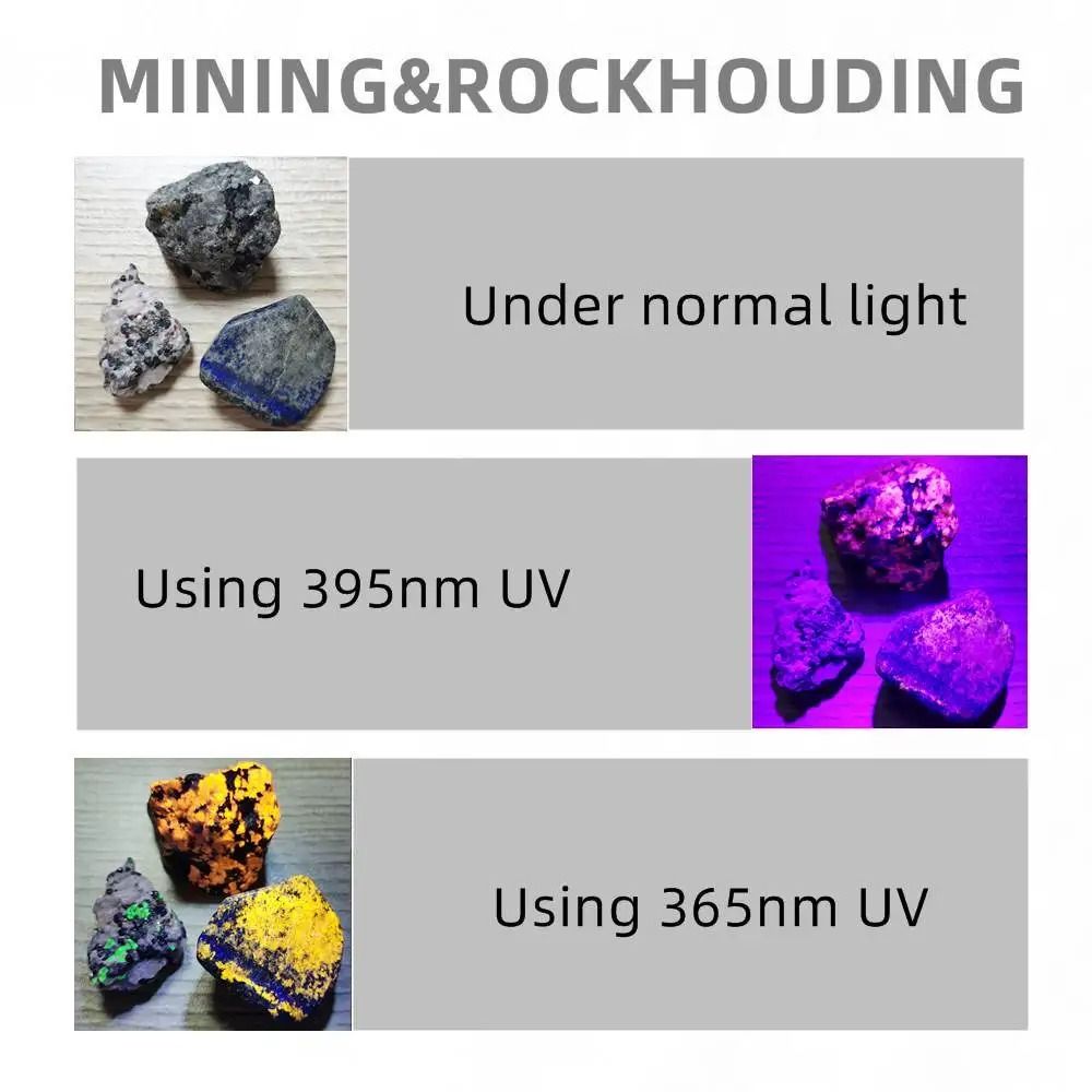 High Power UV Flashlight with Rechargeable Battery and Blacklight Detection
