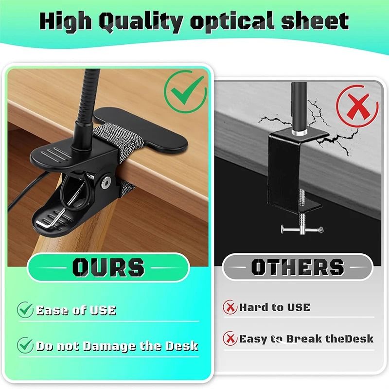 Magnifying Glass with USB Clamp and LED Light