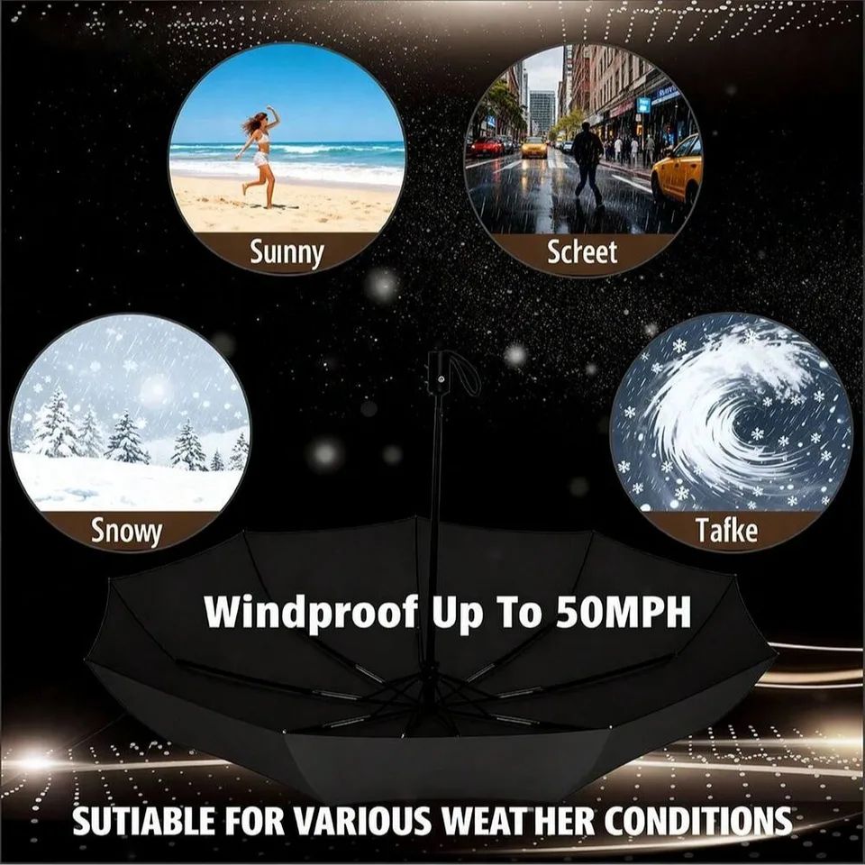 8-Rib Automatic Folding Umbrella