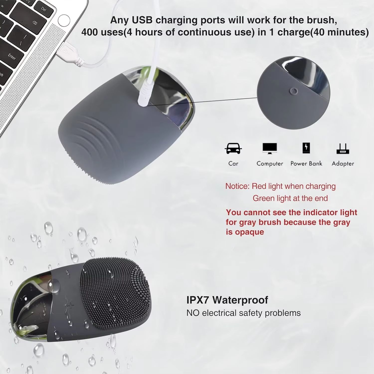 3-in-1 Electric Waterproof Silicone Facial Cleansing Brush with Deep-Clean Exfoliation and Blackhead Removal