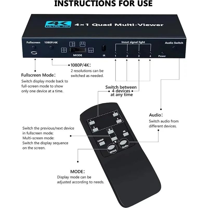 4K HDMI Multiviewer 4x1 Quad Screen Seamless Switcher with Remote