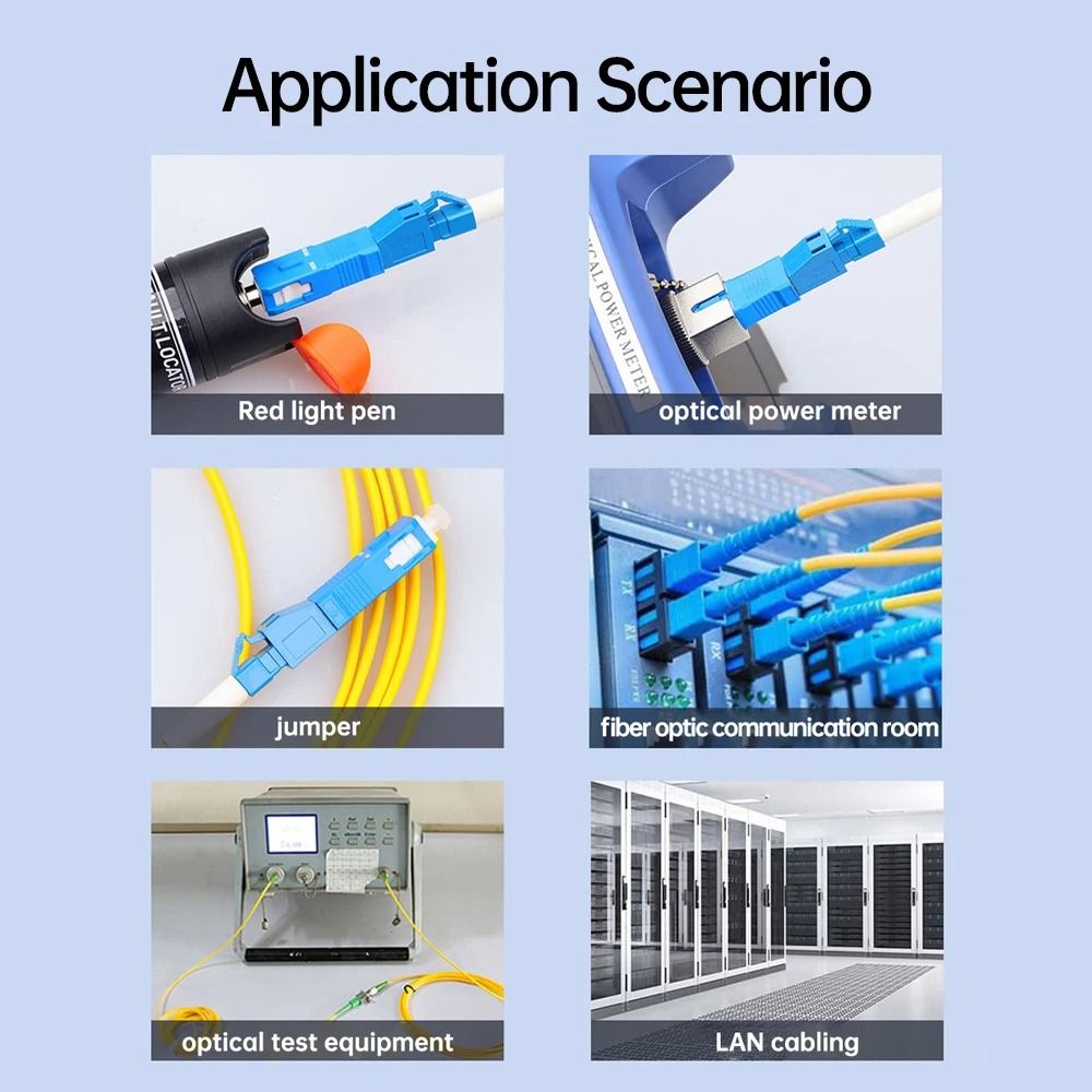 Fiber Optic Male to Female Hybrid Adapter